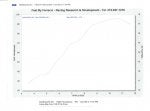 dyno 748.jpg