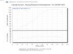 dyno 855.jpg