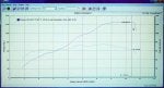 916SPS Dyno Baseline mr.jpg